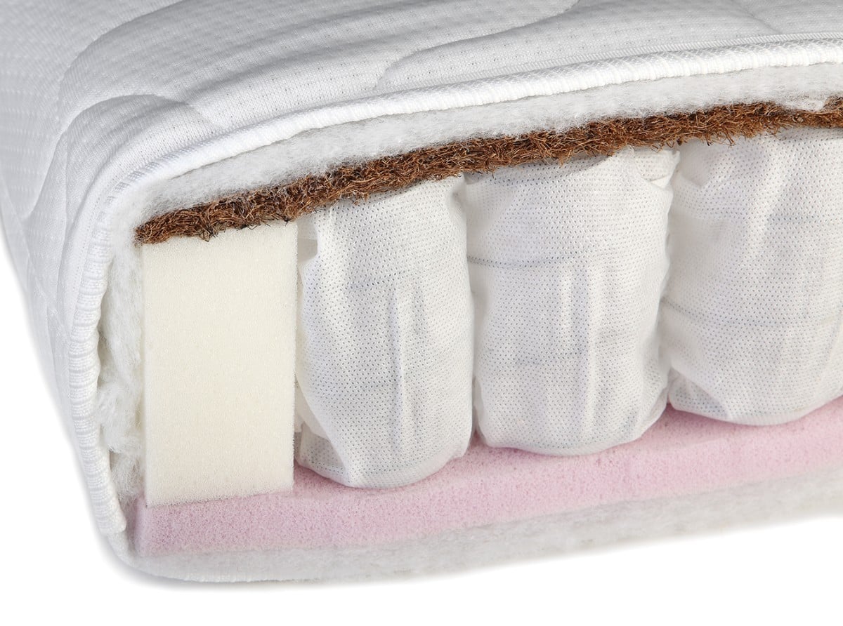 YappyMiniPocket mattress 160*80