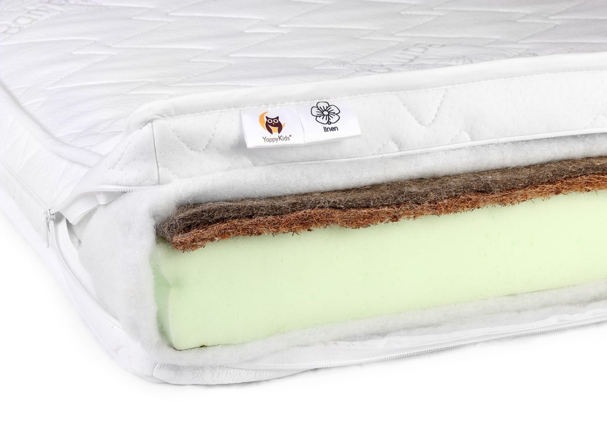 YappyBioFoam mattress 90*200