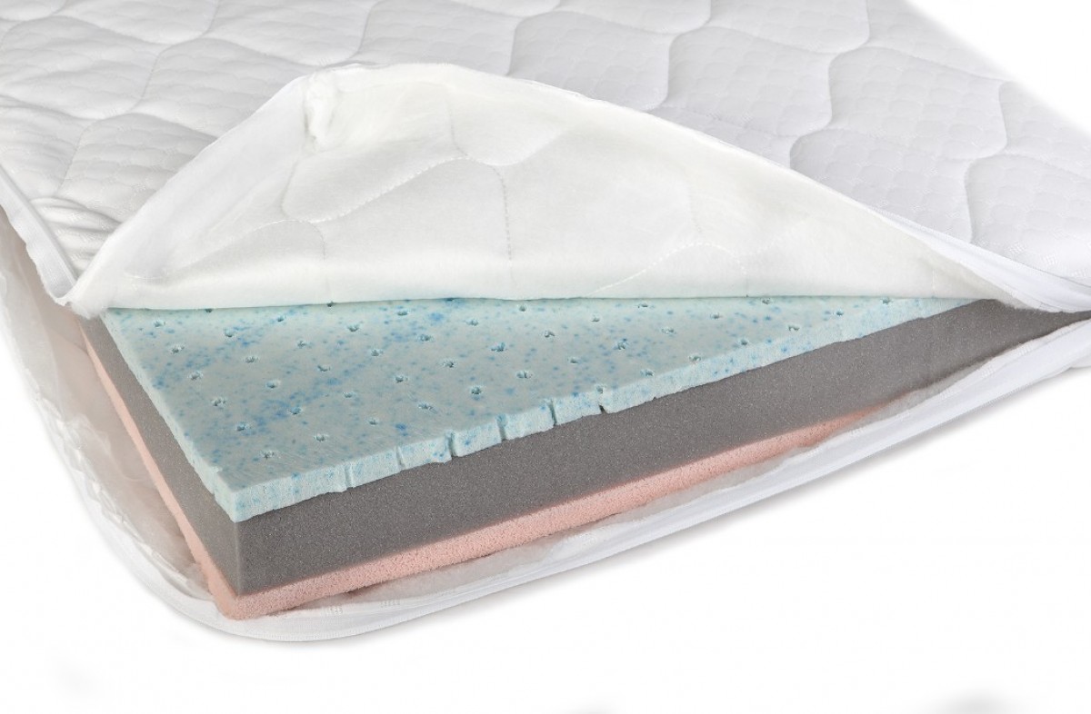  Premium YappyAir 120*60 mattress