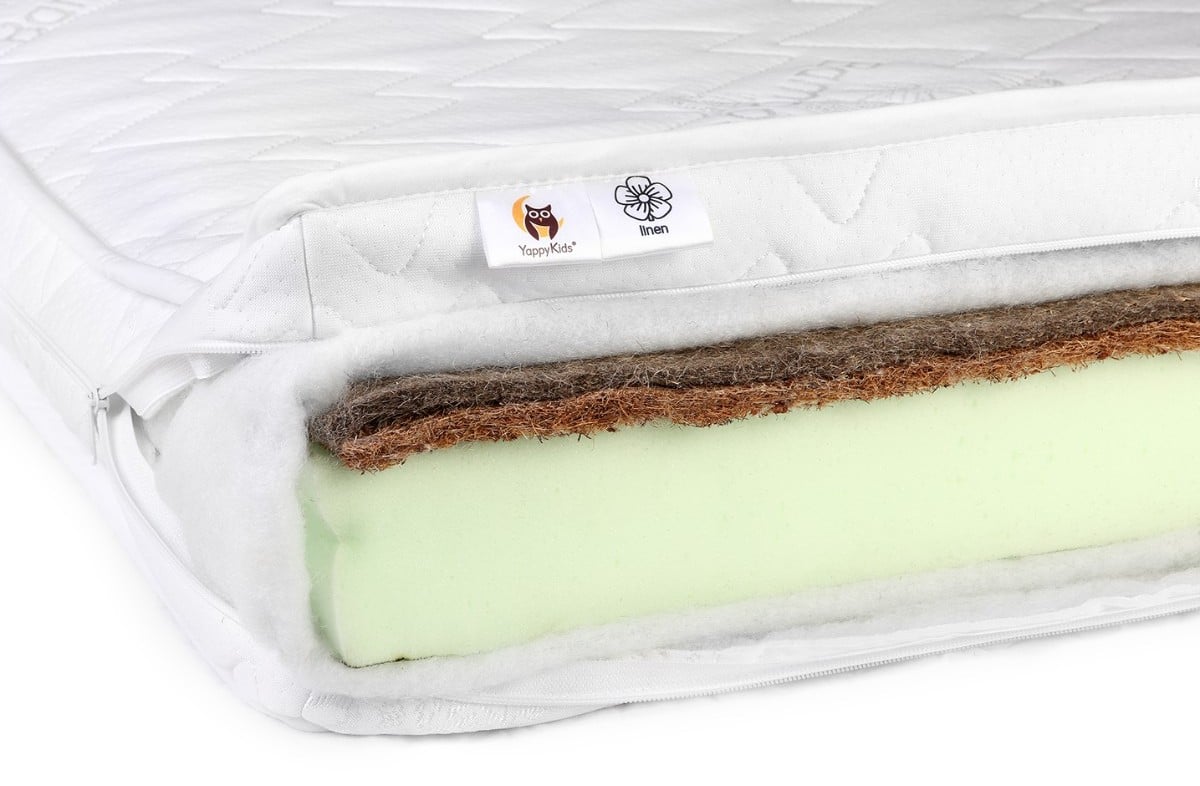  YappyBioFoam mattress 90*200