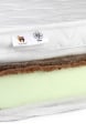 YappyBioFoam mattress 90*200