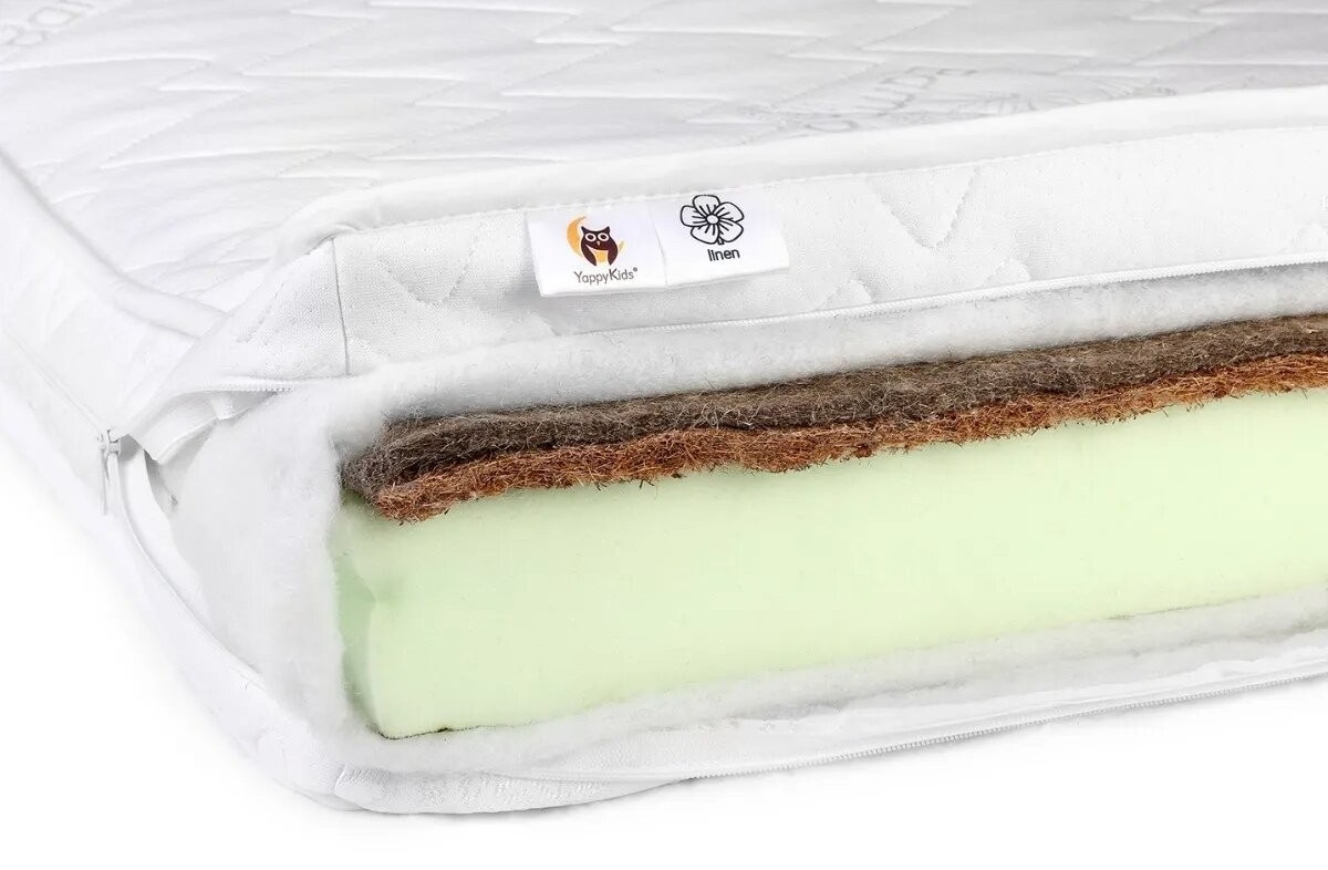  YappyBioFoam matracis 90*195