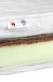 Matelas YappyBioFoam 90*195