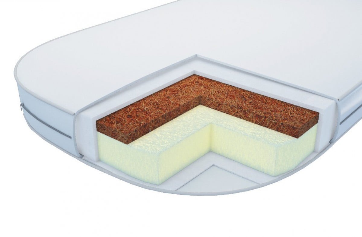  YappyCoco madrats 80*60