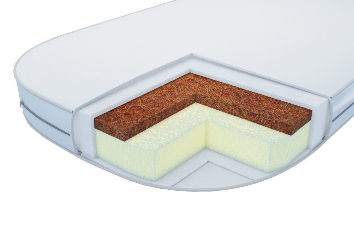  YappyCoco madrats 80*60