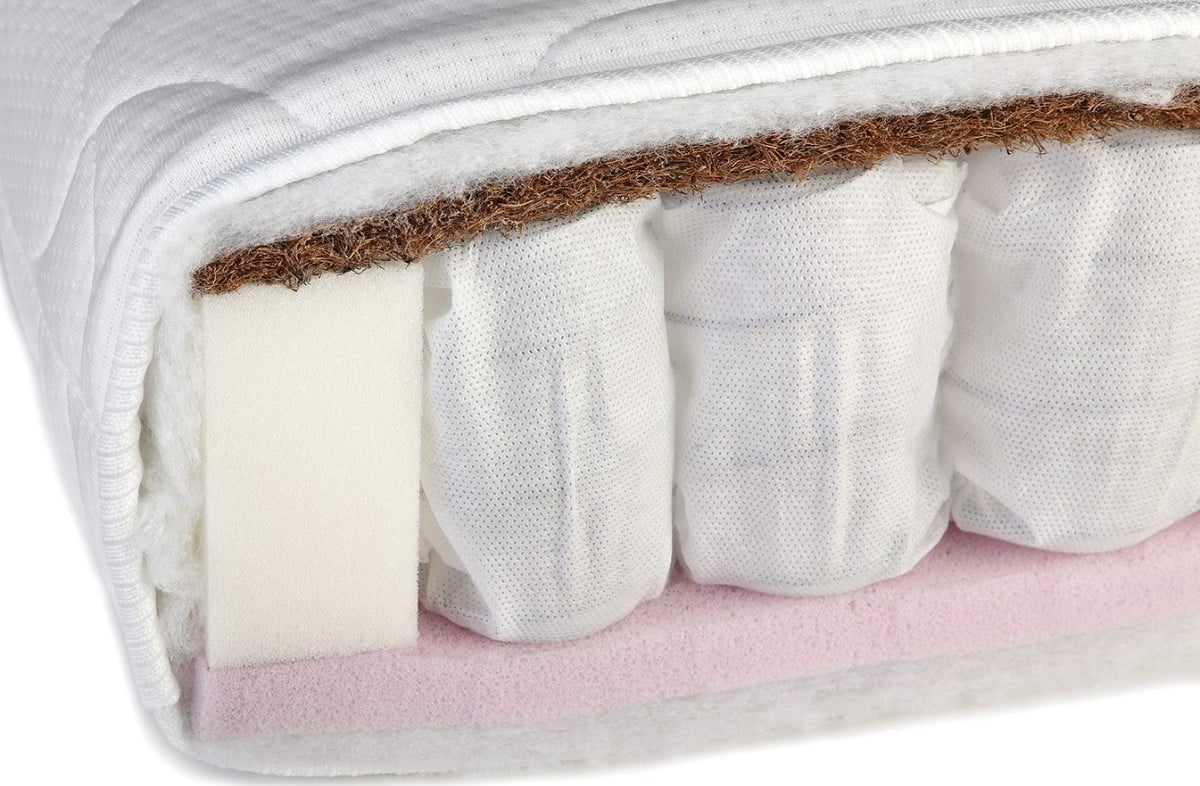  YappyHytte US FULL SIZE (137 × 191 cm / 54″ × 75″) pusaudžu gulta–mājiņa + YappyMiniPocket matracis, WHITE